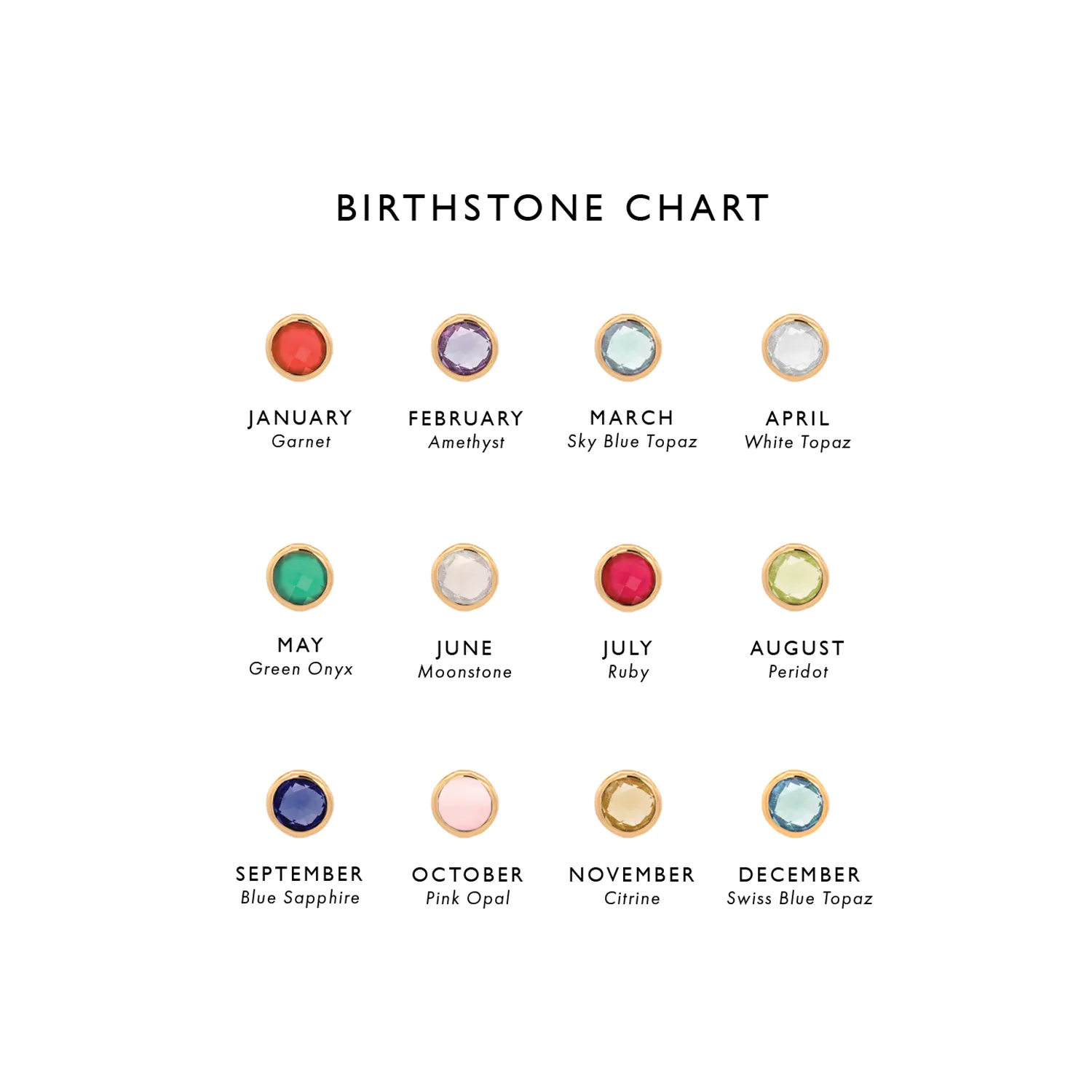 Rose Gold Birthstone Necklace